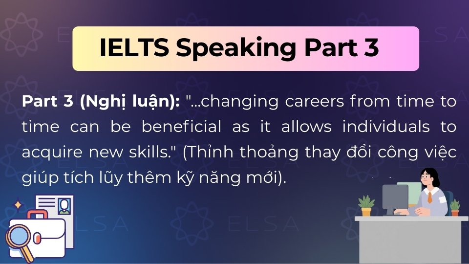 IELTS Speaking Part 3 đưa ra nhận định khách quan về các hiện tượng xã hội hoặc hành vi con người