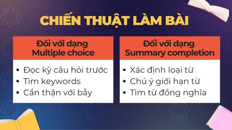 Chiến thuật làm bài dạng Multiple Choice và Summary Chiến thuật làm bài dạng Multiple Choice và Summary