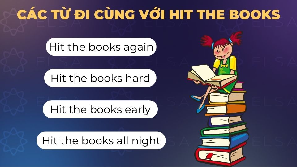 Một số từ đi cùng với hit the books