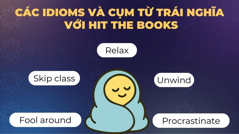 Một số idioms và cụm từ trái nghĩa tiếng Anh với hit the books