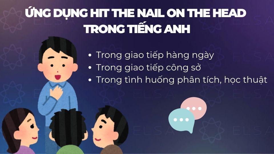 Những ứng dụng của idiom hit the nail on the head