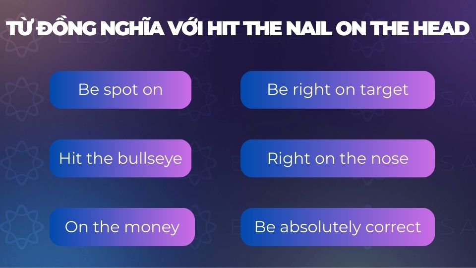 Một số từ đồng nghĩa với hit the nail on the head