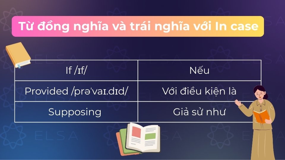 Từ đồng nghĩa với In case phổ biến có if, provided, supposing