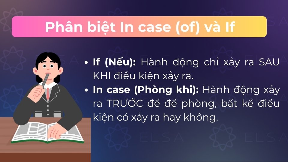 In case chuẩn bị trước rủi ro, If là hành động chỉ xảy ra sau khi có điều kiện