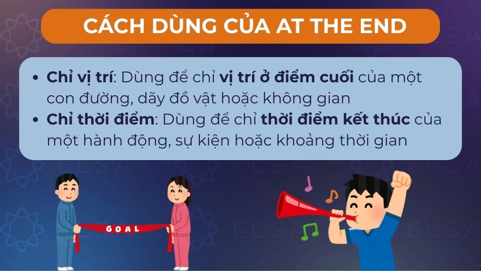 Cách dùng của at the end