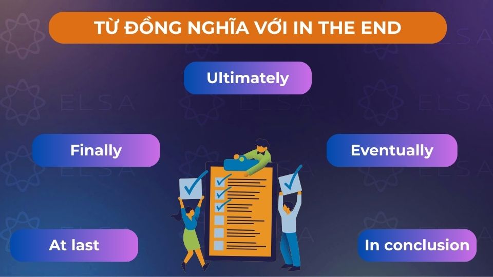 Một số từ đồng nghĩa với in the end