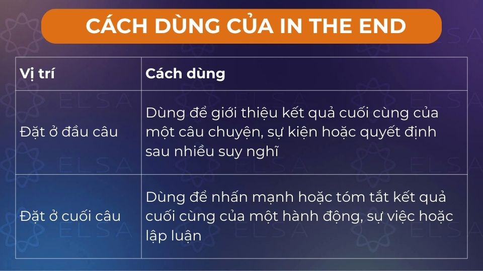 Cách dùng của in the end