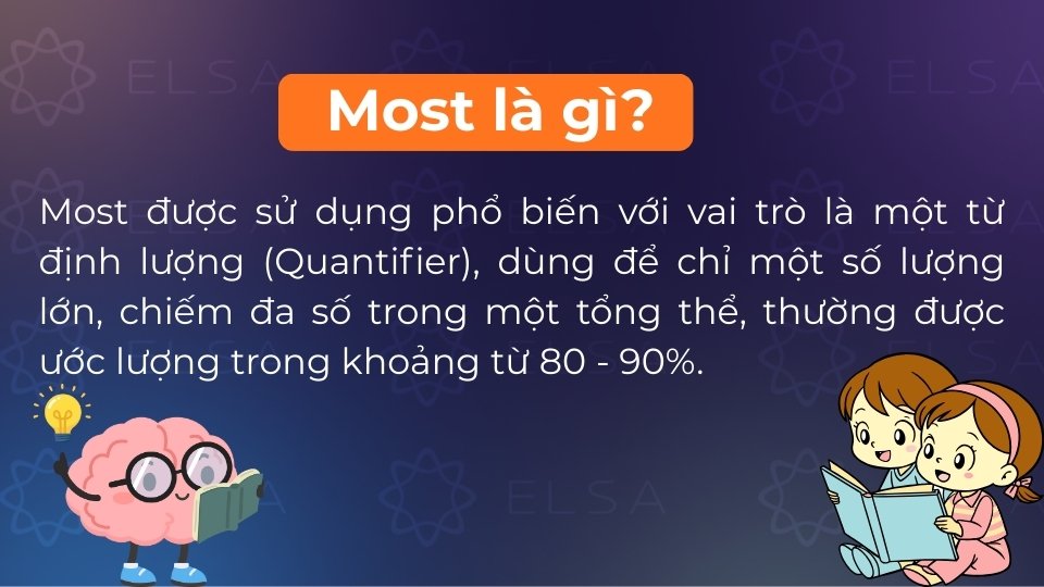 Most là từ định lượng mang nghĩa hầu hết, phần lớn khoảng 80 - 90% cho một nhóm đối tượng