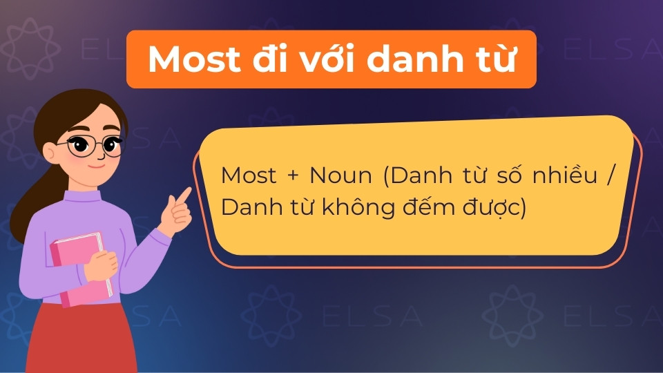Most đi với danh từ số nhiều hoặc không đếm được để chỉ số lượng lớn một cách chung chung