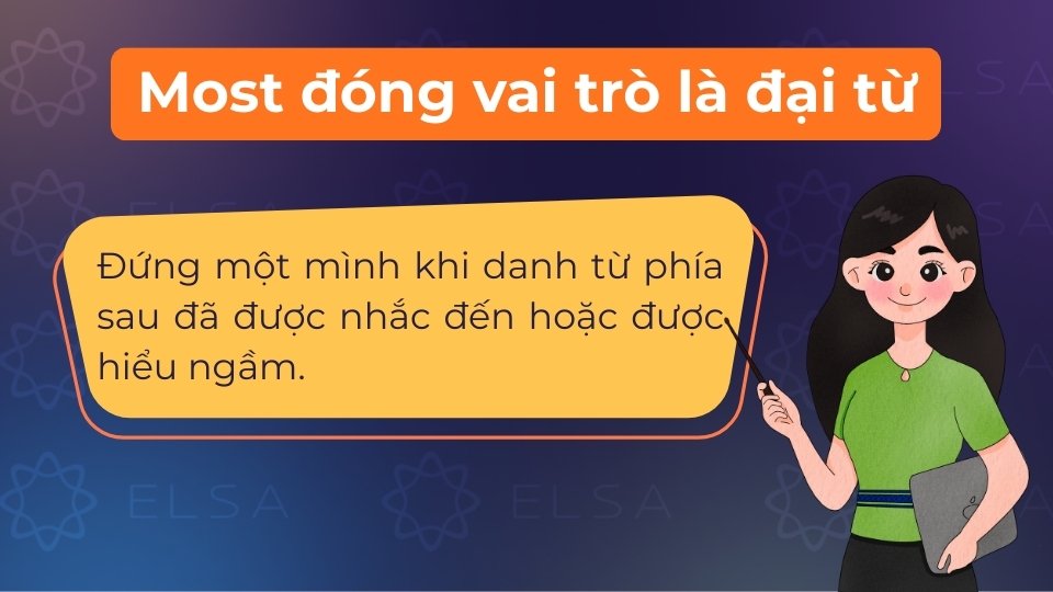 Most đóng vai trò là đại từ khi đứng một mình để thay thế cho danh từ đã được nhắc đến trước