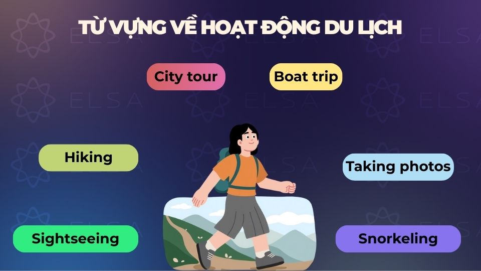 Một số từ vựng về hoạt động du lịch Một số từ vựng về hoạt động du lịch