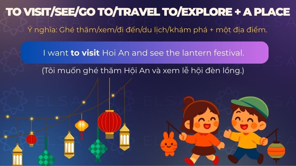 Câu ví dụ cấu trúc trong câu văn viết về du lịch - 1 Câu ví dụ cấu trúc trong câu văn viết về du lịch - 1