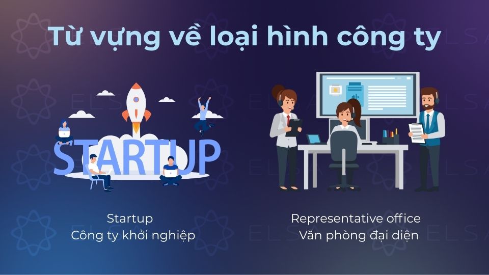 Loại hình công ty tiếng Anh thường được sử dụng trong doanh nghiệp