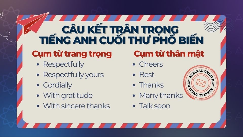 Một số câu kết trân trọng tiếng Anh cuối thư phổ biến Một số câu kết trân trọng tiếng Anh cuối thư phổ biến