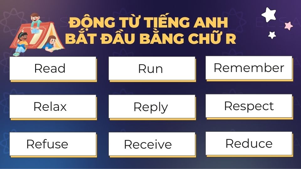 Các động từ tiếng Anh bắt đầu bằng chữ R