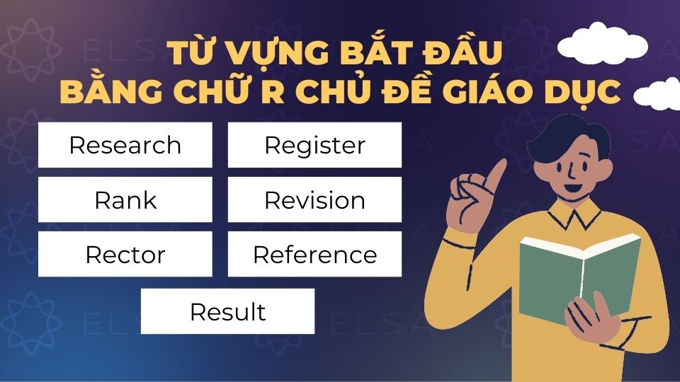 Bảng từ vựng tiếng anh bắt đầu bằng chữ R theo chủ đề giáo dục