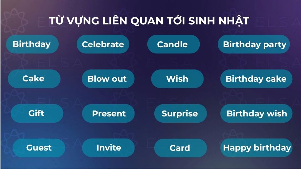 Từ vựng liên quan tới sinh nhật