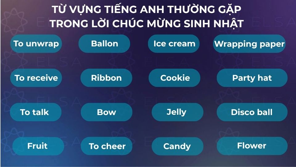 Từ vựng tiếng Anh thường gặp trong lời chúc mừng sinh nhật