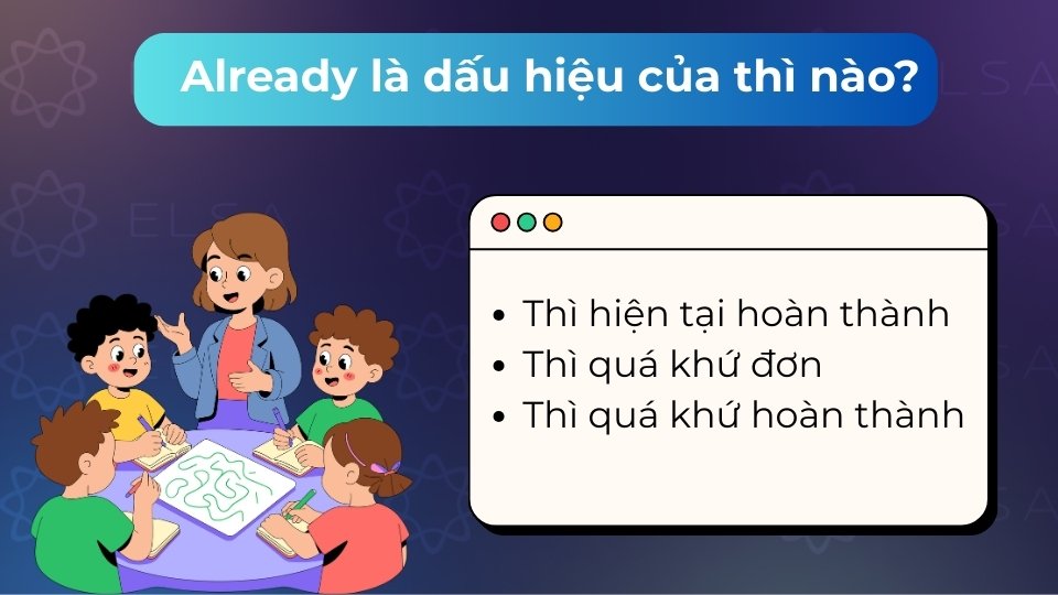 Already thường là dấu hiệu nhận biết của thì hiện tại hoàn thành hoặc quá khứ hoàn thành Already thường là dấu hiệu nhận biết của thì hiện tại hoàn thành hoặc quá khứ hoàn thành