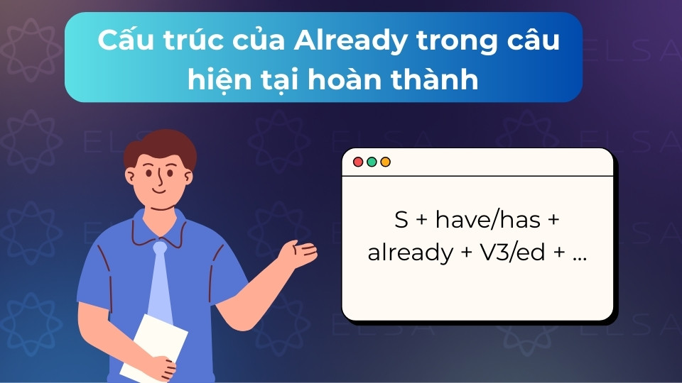 Cấu trúc này nhấn mạnh một hành động vừa kết thúc sớm hơn so với dự kiến ban đầu Cấu trúc này nhấn mạnh một hành động vừa kết thúc sớm hơn so với dự kiến ban đầu