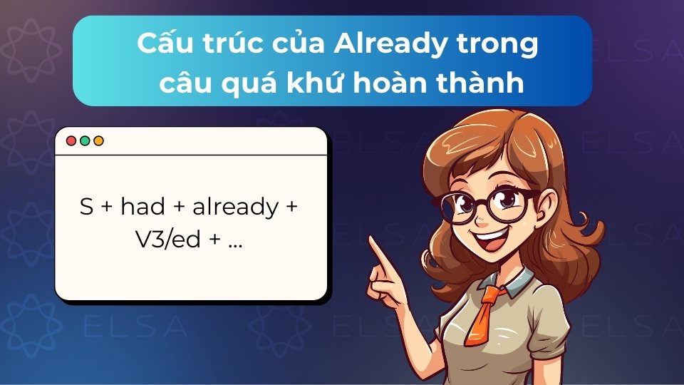 Already trong quá khứ hoàn thành để chỉ một việc đã xong trước một mốc thời gian khác Already trong quá khứ hoàn thành để chỉ một việc đã xong trước một mốc thời gian khác