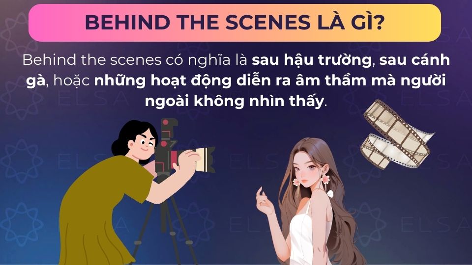 Behind the scenes có nghĩa là sau hậu trường