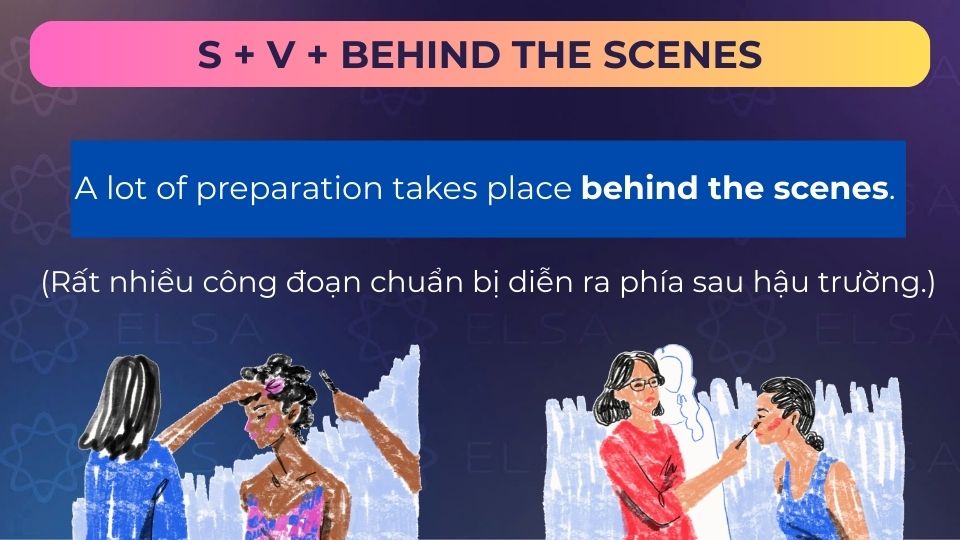 Câu ví dụ behind the scenes trong câu