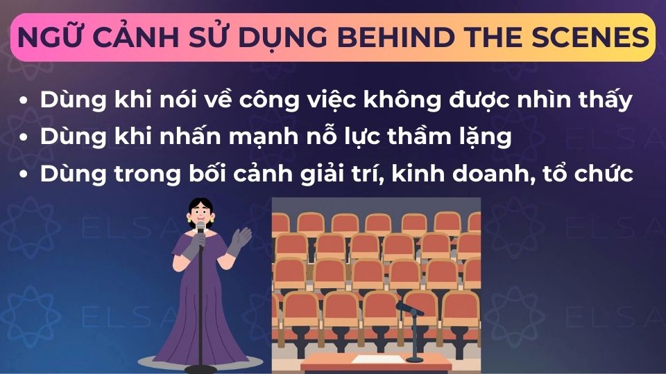 3 ngữ cảnh thường gặp của thành ngữ behind the scenes