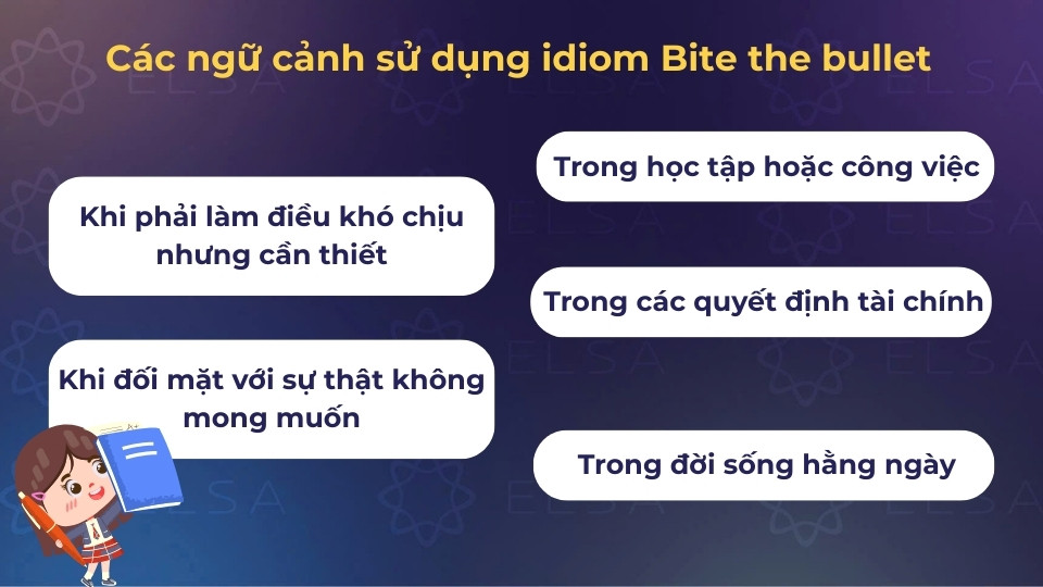 Một số ngữ cảnh sử dụng idiom Bite the bullet