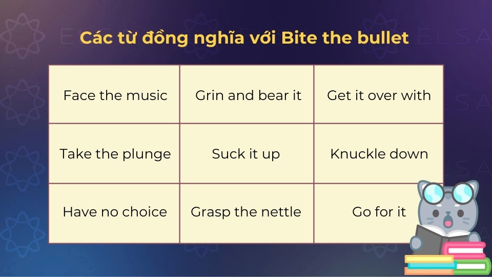 Một số từ đồng nghĩa với bite the bullet