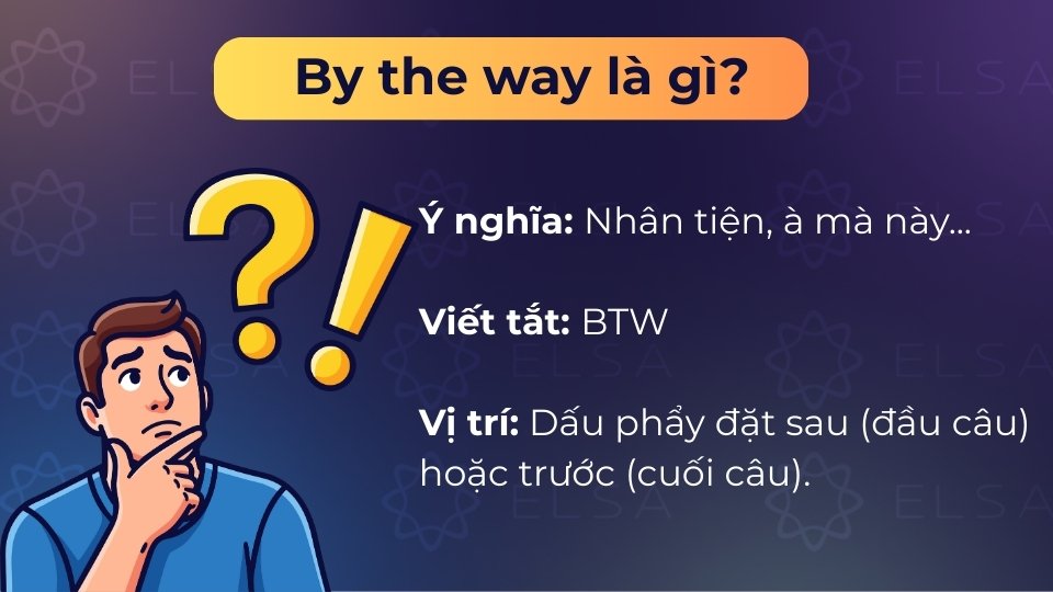 By the way (BTW) nghĩa là nhân tiện, dùng để chuyển chủ đề hoặc bổ sung ý phụ khi nói