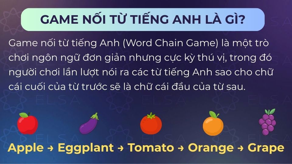 Game nối từ tiếng Anh là Word Chain Game