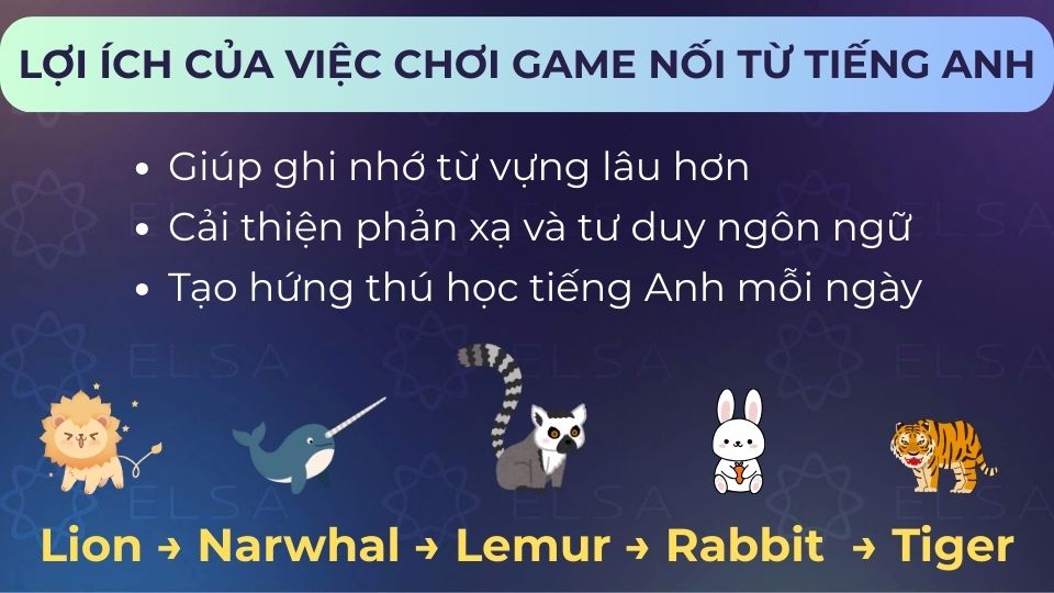 Những lợi ích của việc chơi game nối từ tiếng Anh