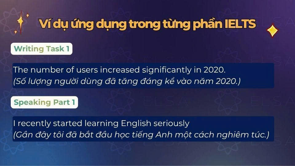 Các ví dụ ứng dụng trong từng phần IELTS