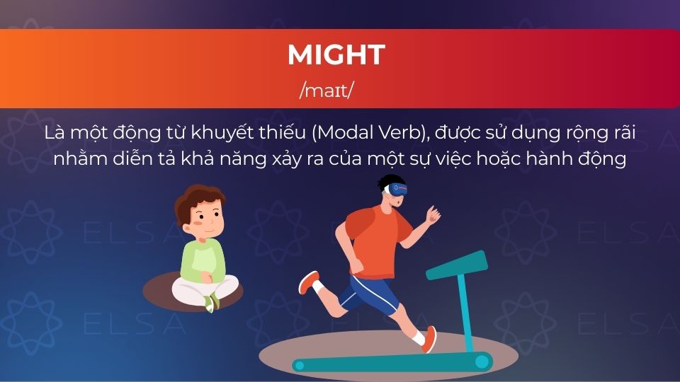 Might được sử dụng rộng rãi nhằm diễn tả khả năng xảy ra 