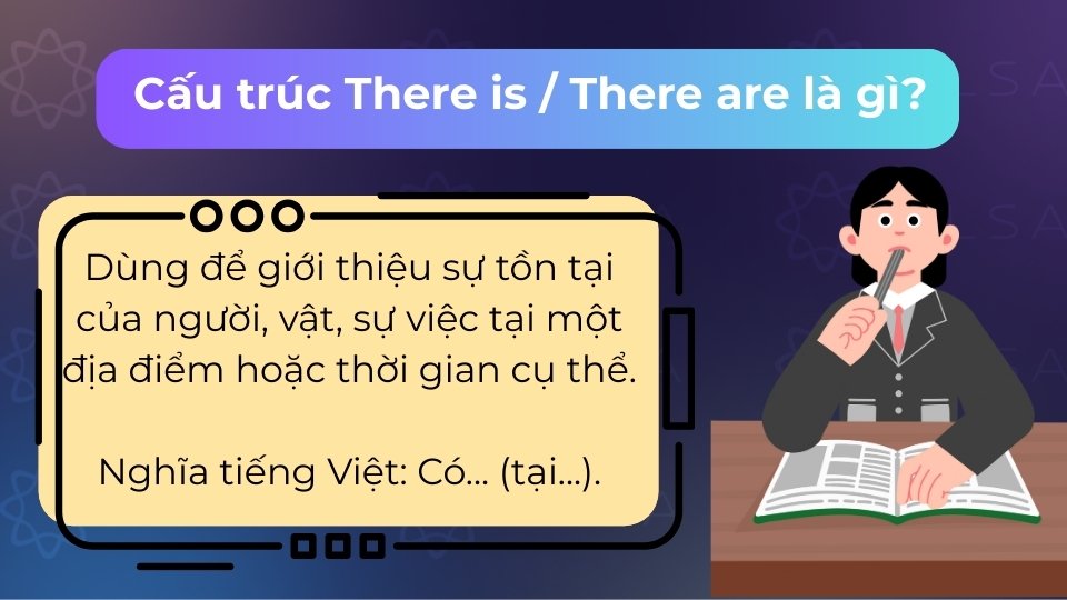 Cấu trúc There is / There are dùng để giới thiệu sự hiện diện của người hoặc vật Cấu trúc There is / There are dùng để giới thiệu sự hiện diện của người hoặc vật