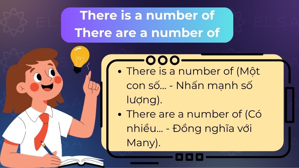 Dùng There are a number of cho danh từ số nhiều; There is a number rất hiếm gặp Dùng There are a number of cho danh từ số nhiều; There is a number rất hiếm gặp