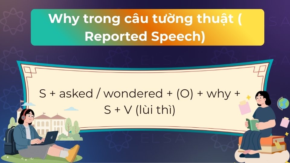 Trong câu tường thuật, Why giữ nguyên nhưng lùi thì và không dùng đảo ngữ