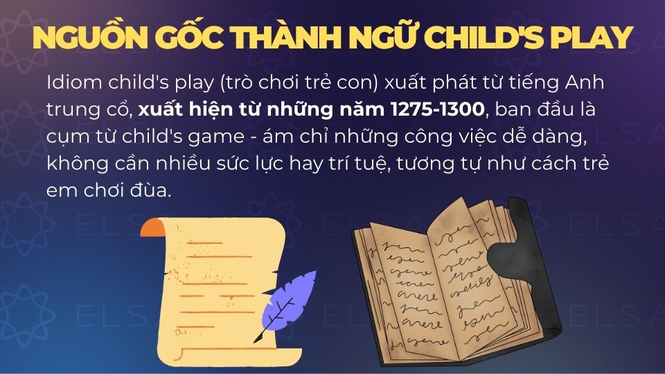 Thành ngữ này xuất hiện từ những năm 1275-1300 Thành ngữ này xuất hiện từ những năm 1275-1300
