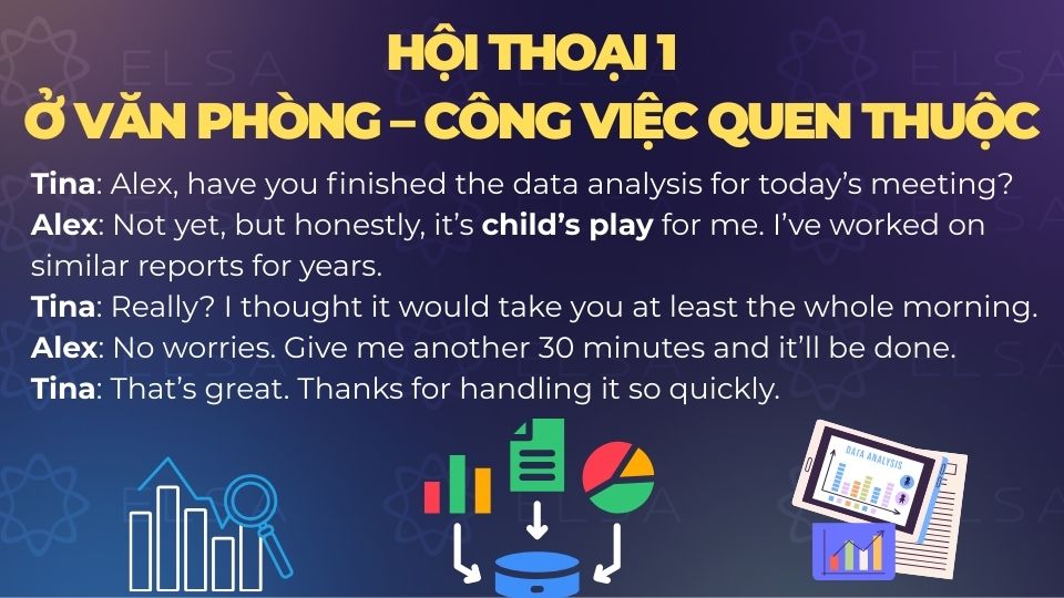 Hội thoại 1: Ở văn phòng – công việc quen thuộc Hội thoại 1: Ở văn phòng – công việc quen thuộc