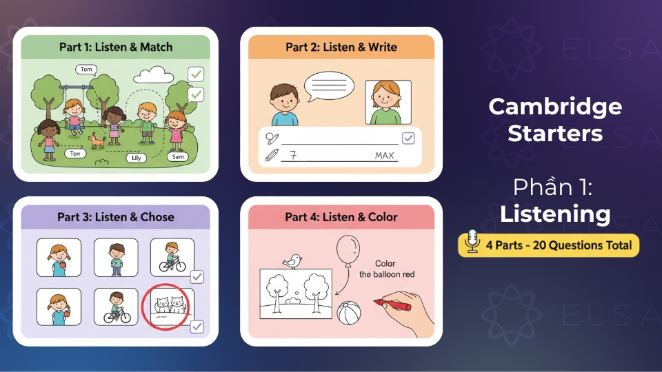 bài thi Cambridge Starters Phần 1: Listening