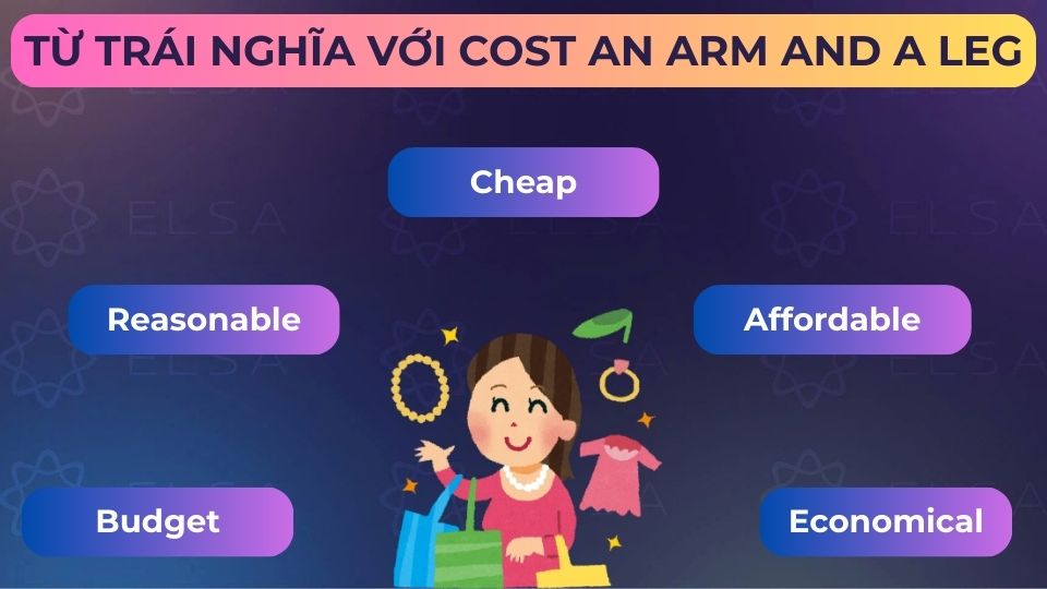 Các từ trái nghĩa với idiom cost an arm and a leg
