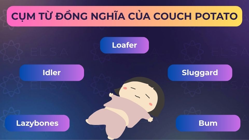 Một số từ đồng nghĩa với couch potato
