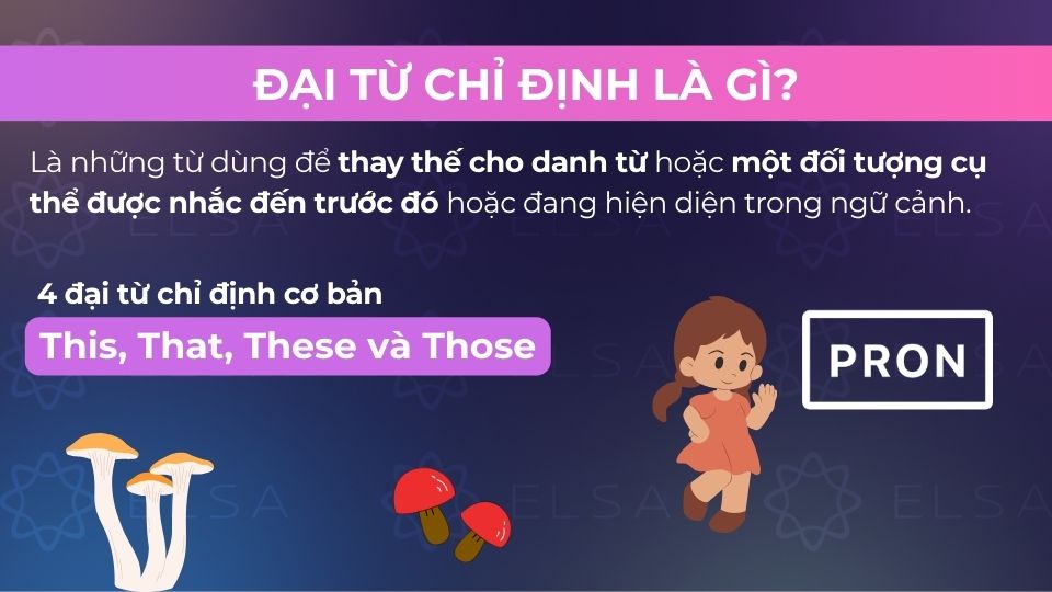 Đại từ chỉ định dùng để thay thế cho danh từ hoặc chỉ ra một đối tượng cụ thể Đại từ chỉ định dùng để thay thế cho danh từ hoặc chỉ ra một đối tượng cụ thể