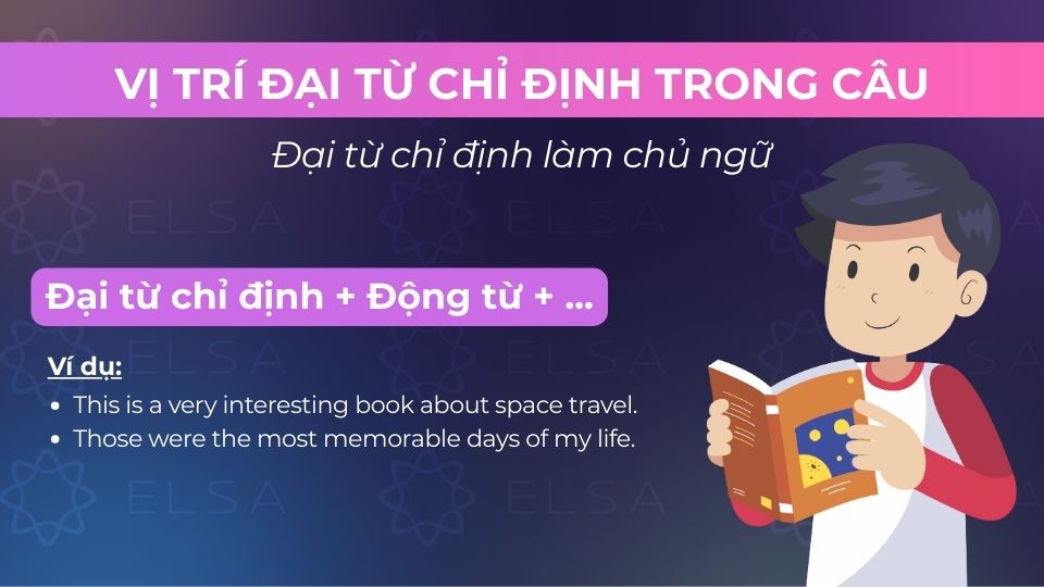 Cấu trúc đại từ chỉ định làm chủ ngữ trong câu Cấu trúc đại từ chỉ định làm chủ ngữ trong câu