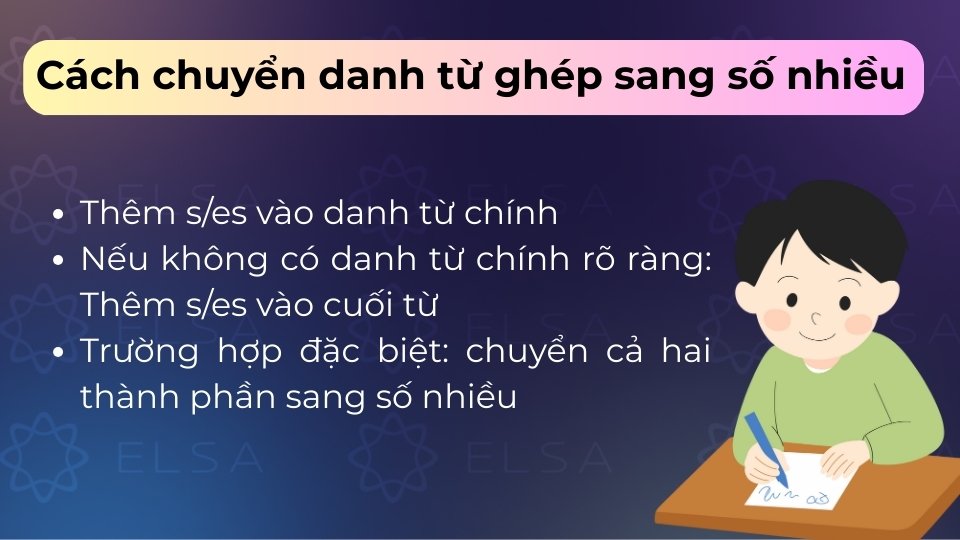 Thêm s/es vào danh từ chính hoặc vào cuối cụm từ nếu không có danh từ chính rõ rệt