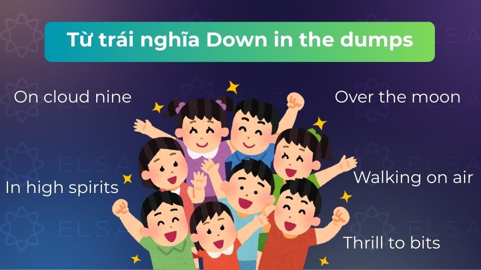 Down in the dumps trái nghĩa với on cloud nine, over the moon, in high spirits,... Down in the dumps trái nghĩa với on cloud nine, over the moon, in high spirits,...