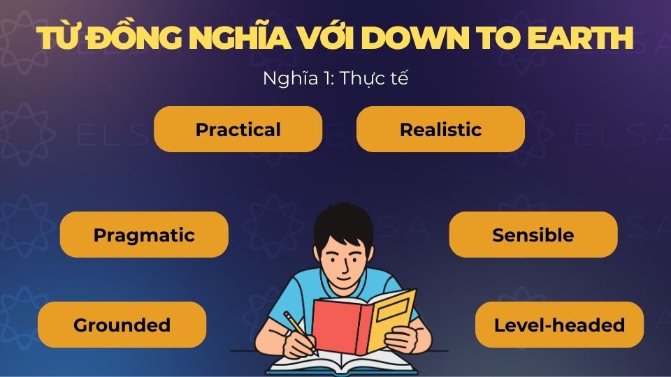 Từ đồng nghĩa với down to earth mang nghĩa là thực tế