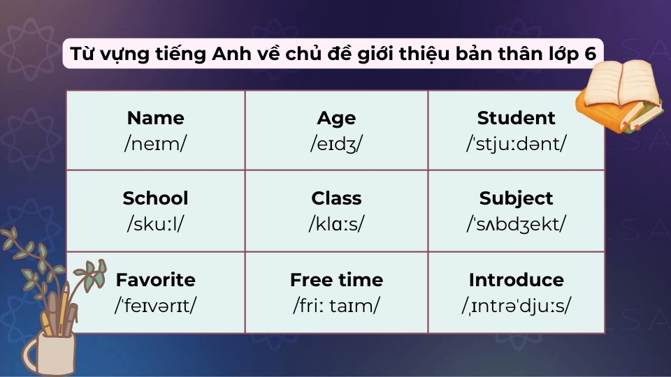 Một số từ vựng tiếng Anh lớp 6 được dùng để giới thiệu bản thân Một số từ vựng tiếng Anh lớp 6 được dùng để giới thiệu bản thân