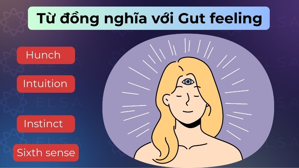 Từ đồng nghĩa phổ biến với Gut feeling là Intuition, Hunch, Instinct hoặc Sixth sense Từ đồng nghĩa phổ biến với Gut feeling là Intuition, Hunch, Instinct hoặc Sixth sense